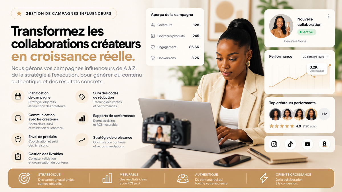 Influencer Campaign Marketing